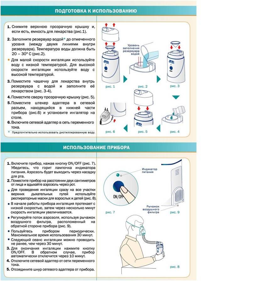 Можно ди делать ингаляция для ребенка до года от кашля