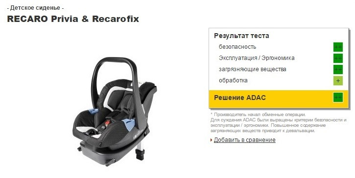 Автокресло recaro optiafix: обзор характеристик и цен, 8 плюсов, результаты краш-теста