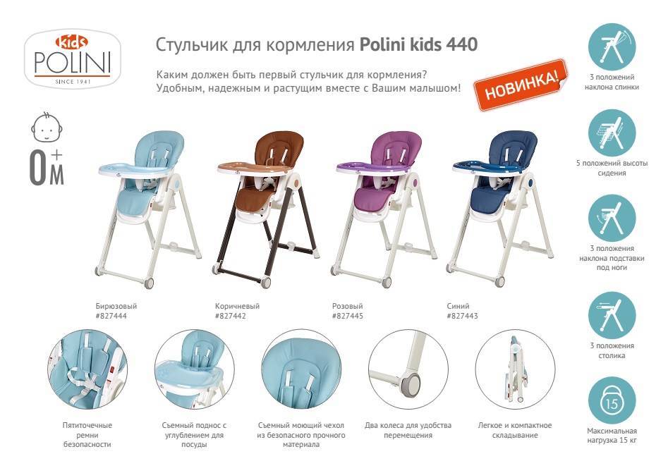 Самые безопасные стульчики для кормления