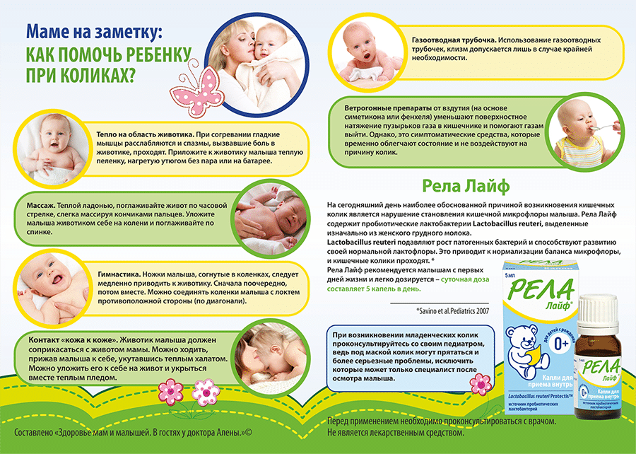 Колики у новорожденных причины и средства борьбы