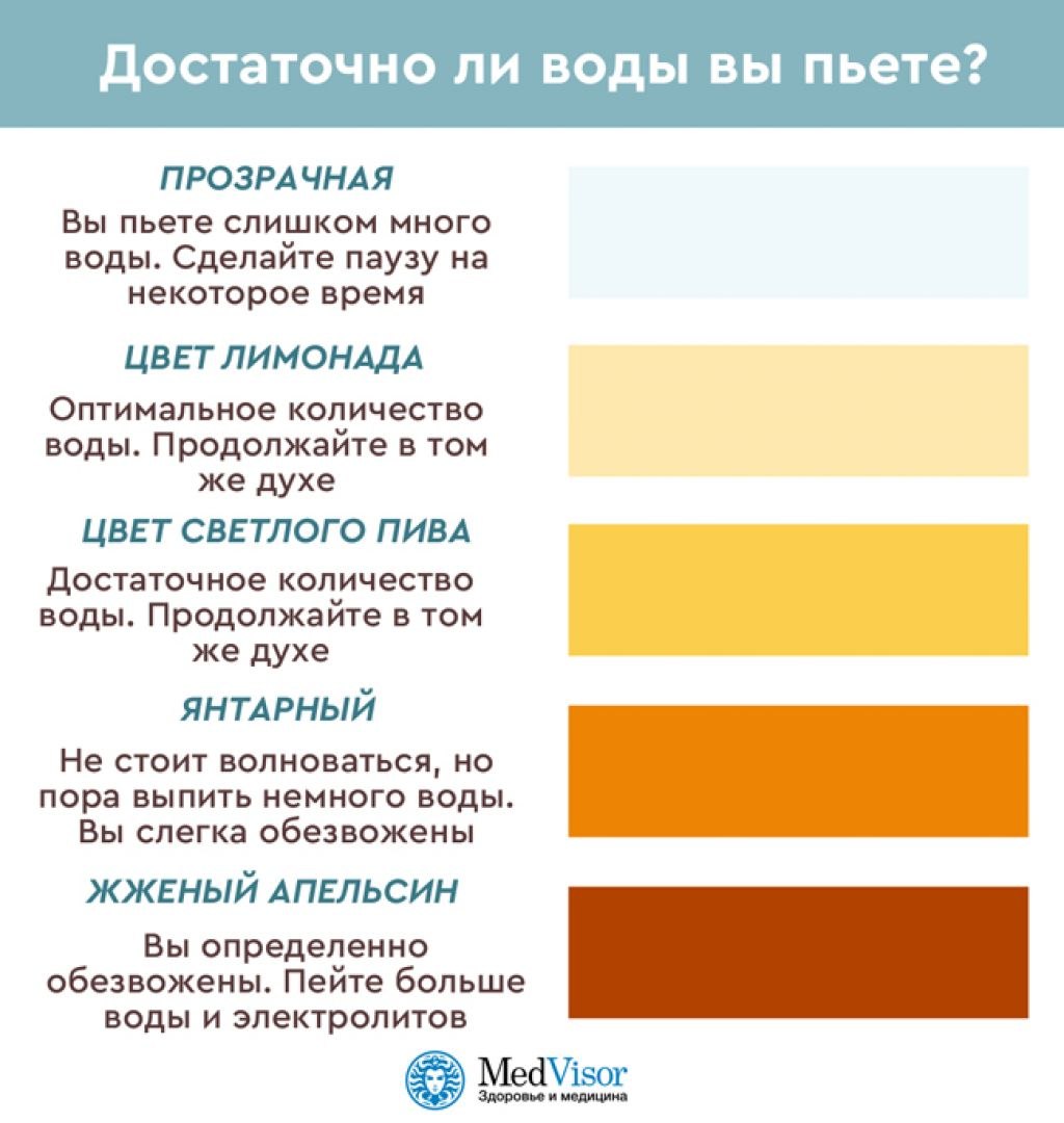 Розовая моча у ребенка: причины цвета, почему у новорожденного