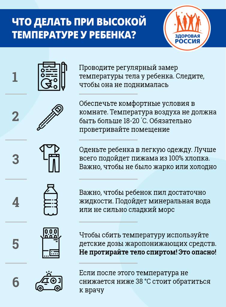 Выясняем как быстро сбить высокую температуру у ребенка в домашних условиях