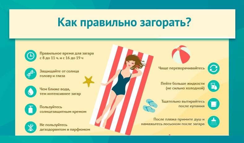 Можно ли беременным загорать на солнце: особенности загара при беременности на разных сроках