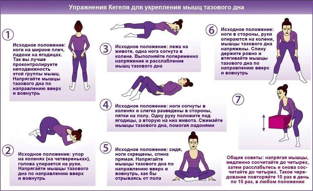 Упражнения кегеля в домашних условиях для беременных: как выполнять в 1, 2, 3 триместрах и есть ли противопоказания?
