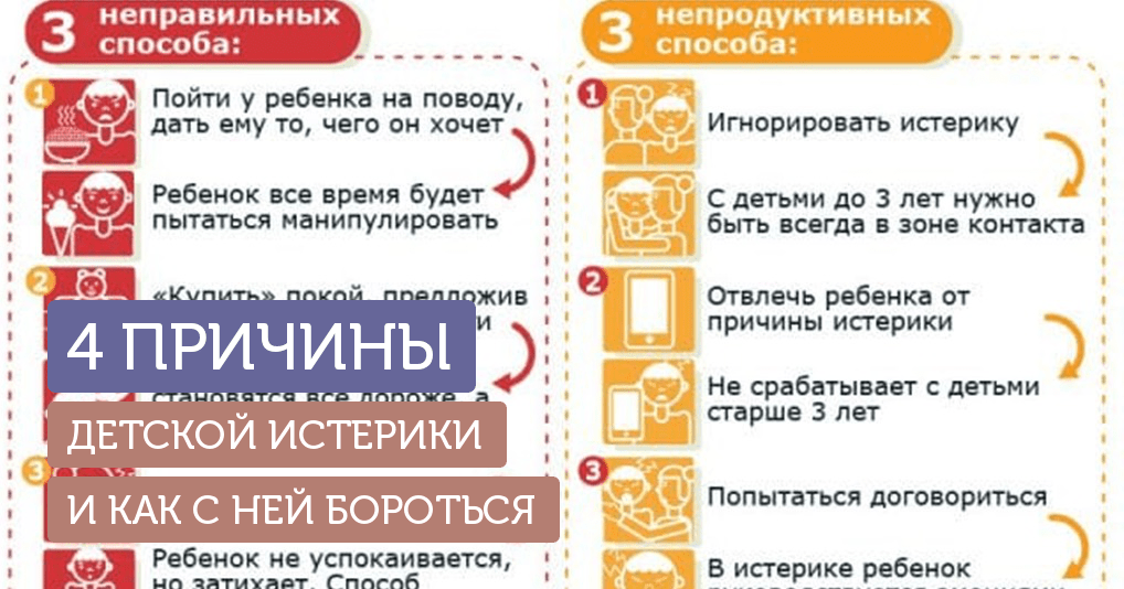 Истерики у ребенка 6 лет: советы психолога