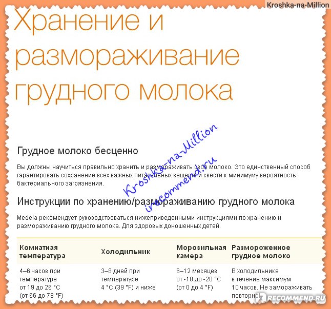 Надо ли греть сцеженное молоко перед кормлением + какие нормы, что можно сделать?