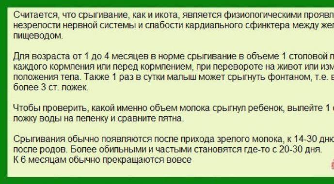 Срыгивания у ребенка