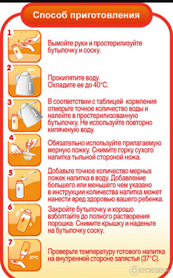 О том, как кормить ребёнка смесью и о 8 главных правилах расскажет врач-педиатр