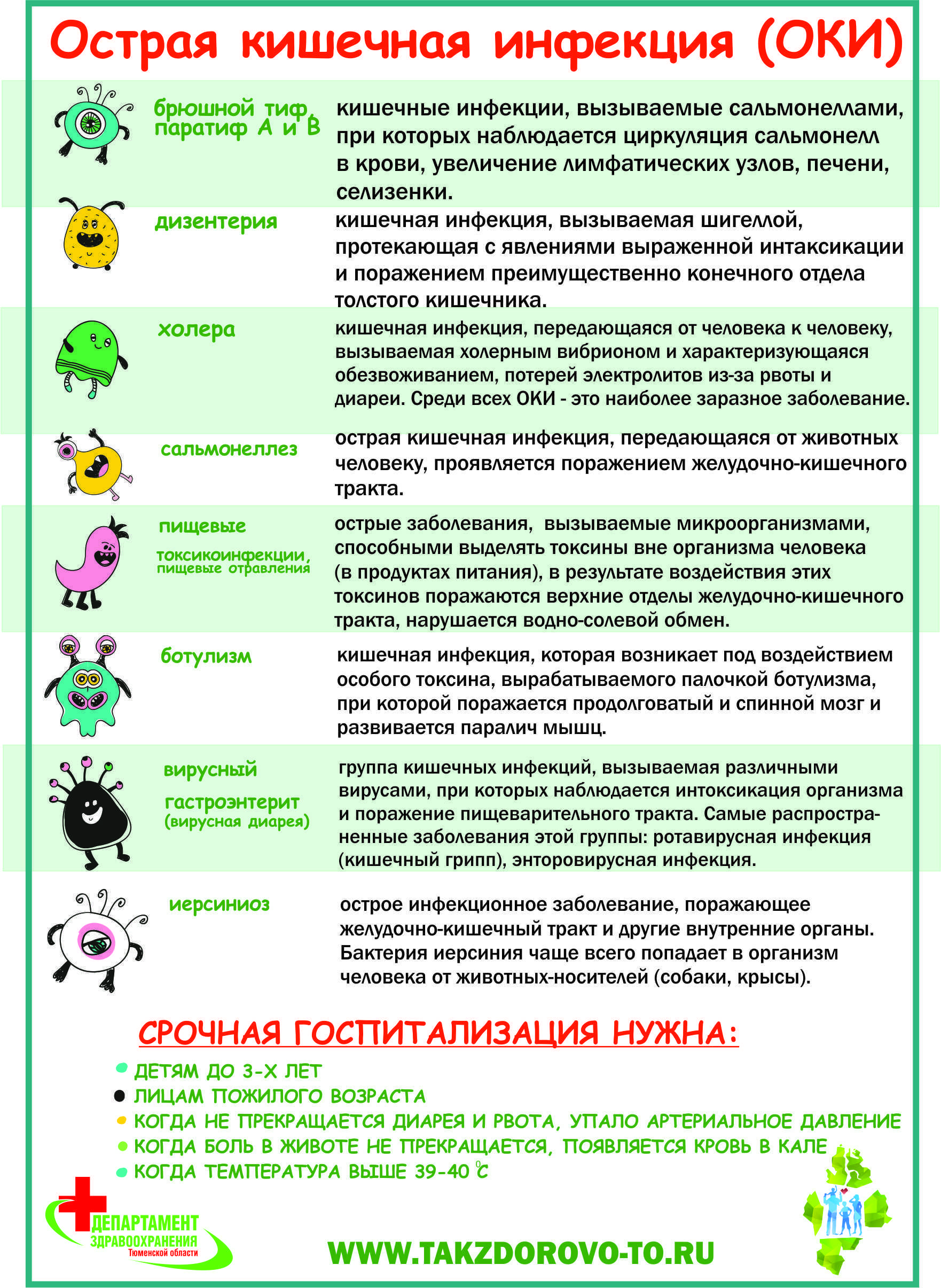 Осторожно кишечные инфекции памятка для родителей