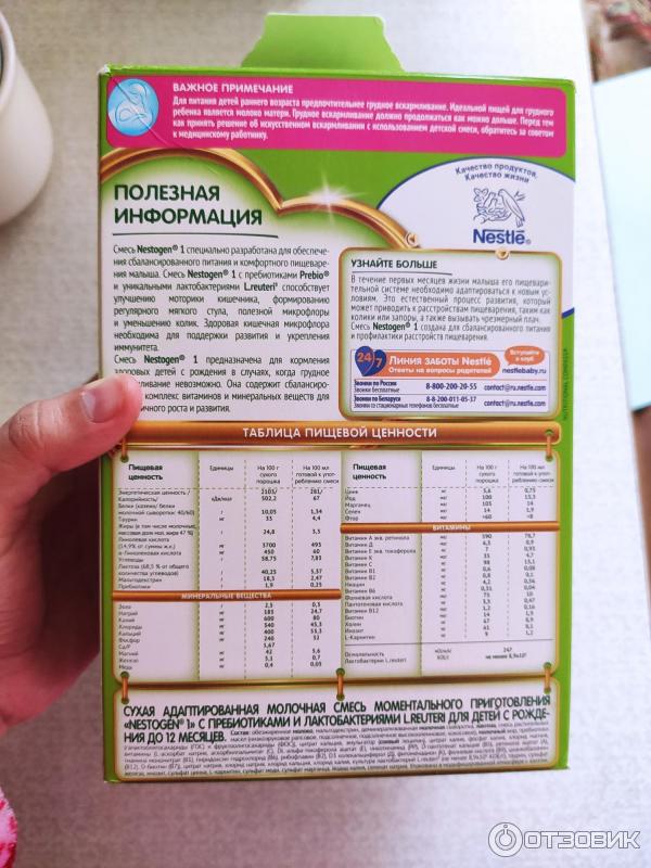 Нестожен 1 побочные действия