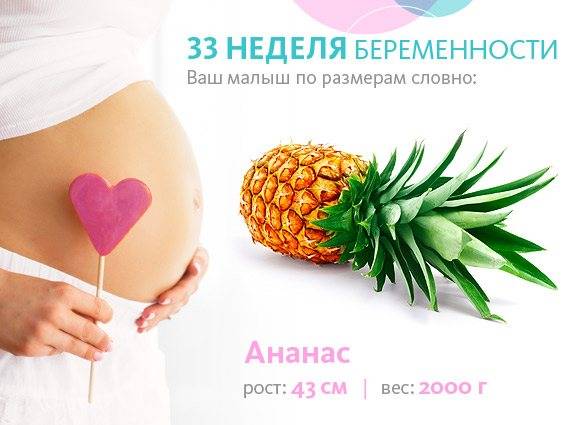 ᐉ чем полезен ананас для женщин планирующих беременность. возможный вред от ананаса. вред от ананаса при беременности - ➡ sp-kupavna.ru