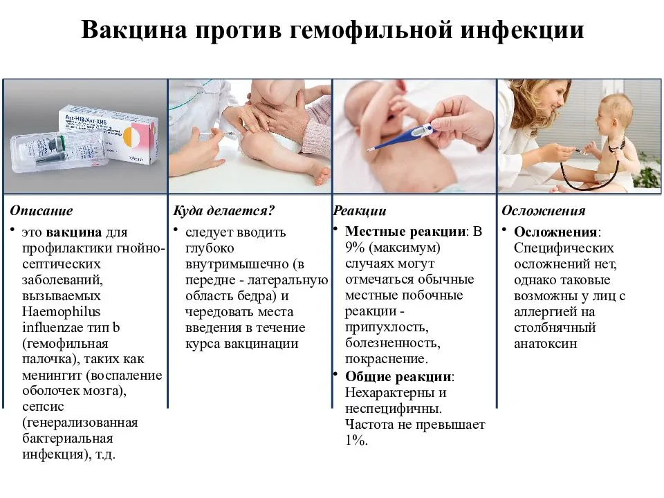 Опасная прививка: почему мы боимся акдс
