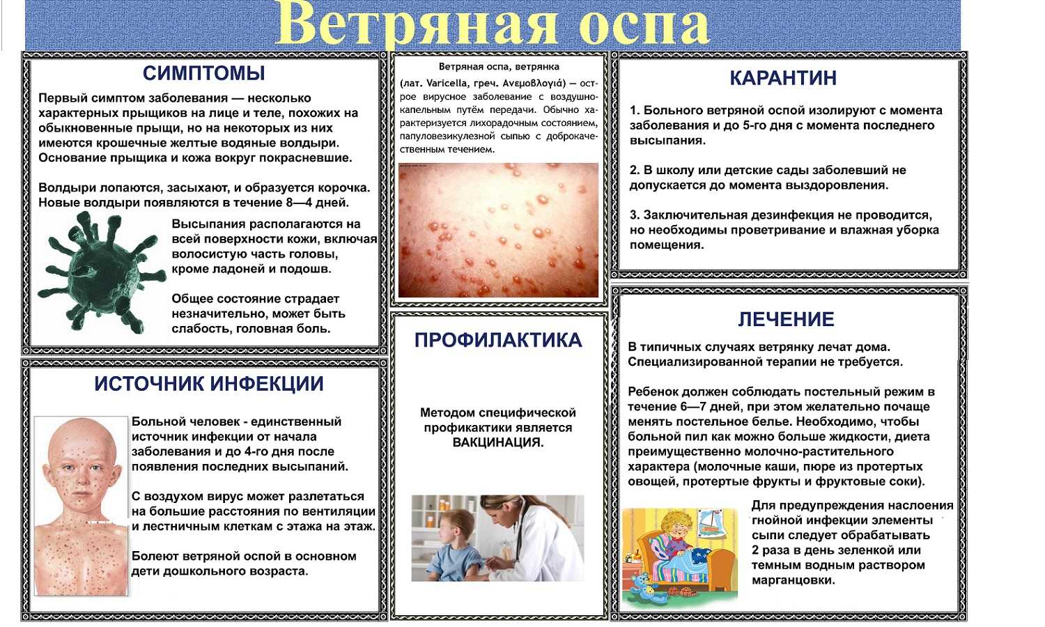 Можно ли заболеть ветрянкой 2 раз в жизни взрослому человеку