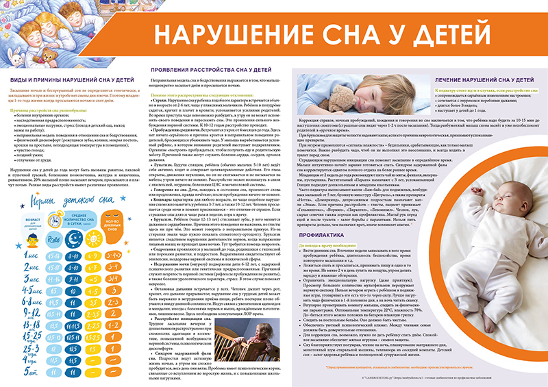 Как быстро уснуть ребенку - wikihow