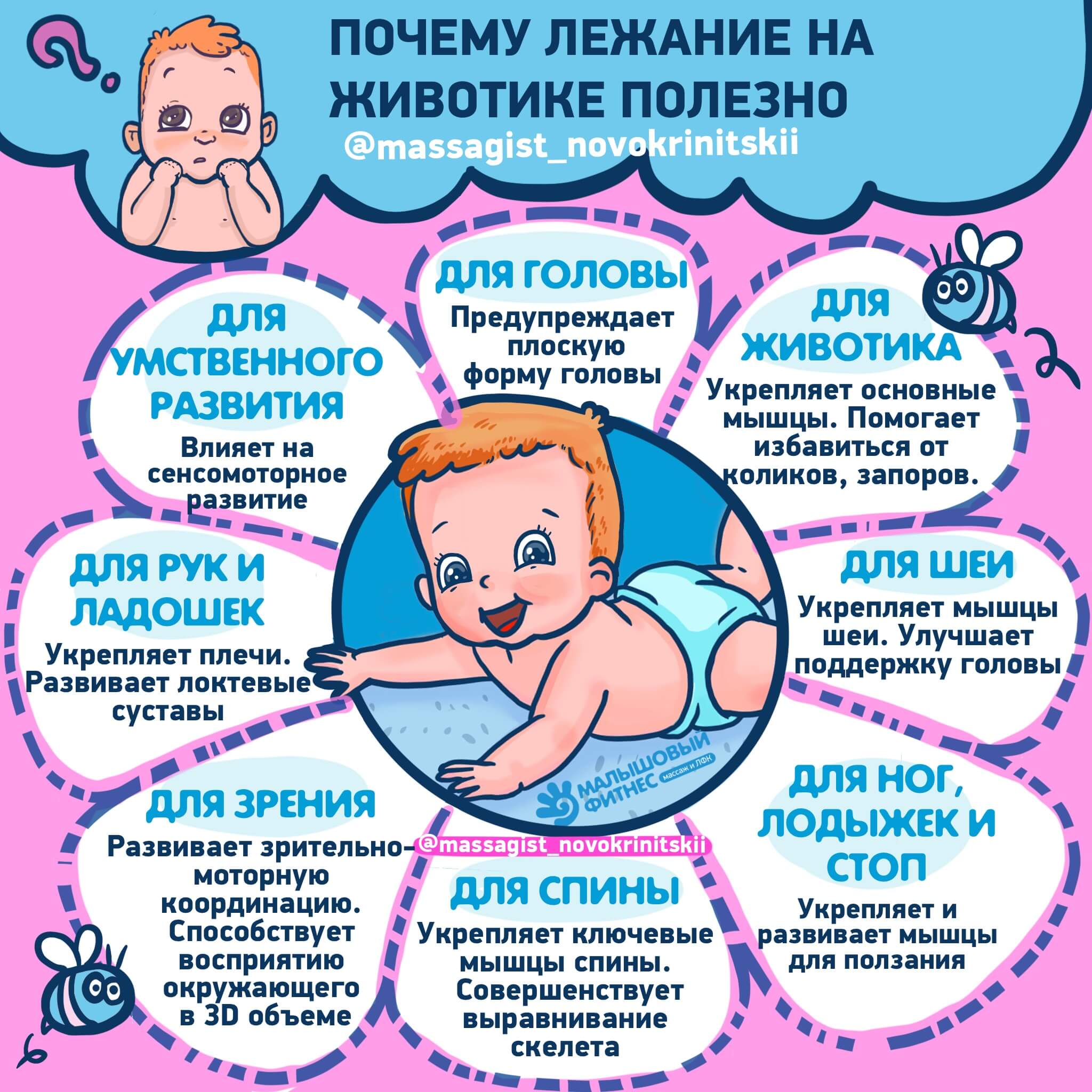 Развитие малыша в 3 месяца: узнай, что должен уметь ребенок