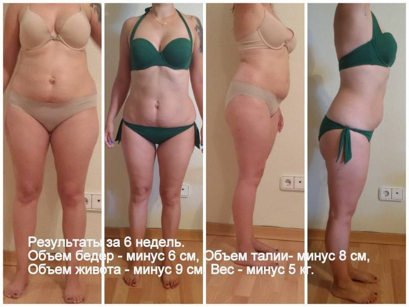 Диета для похудения для кормящей мамы