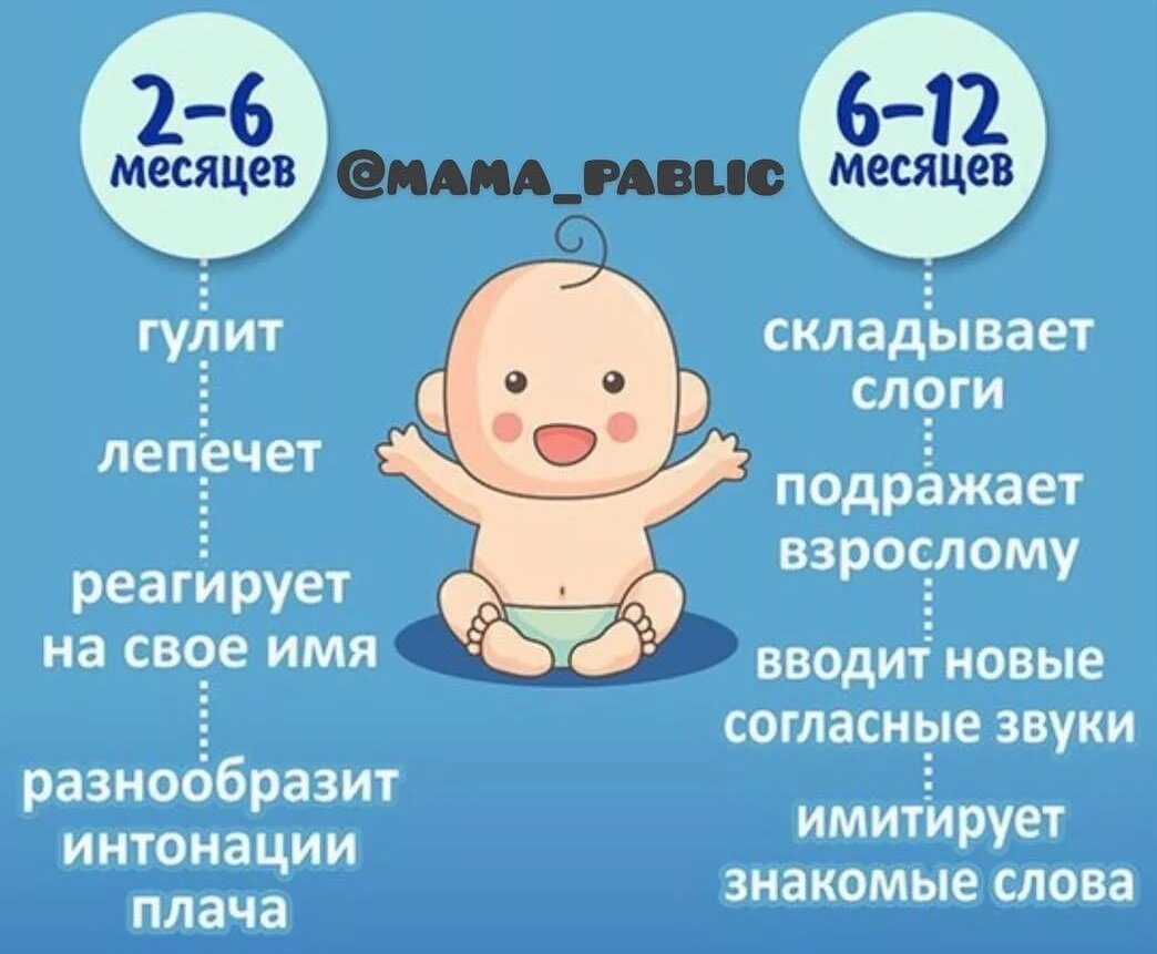 12 раз мама. Речь ребенка до года. Развитие ребёнка от 0 до 1 года. Развитие ребенка до года. Развитие речи ребёнка по месяцам.