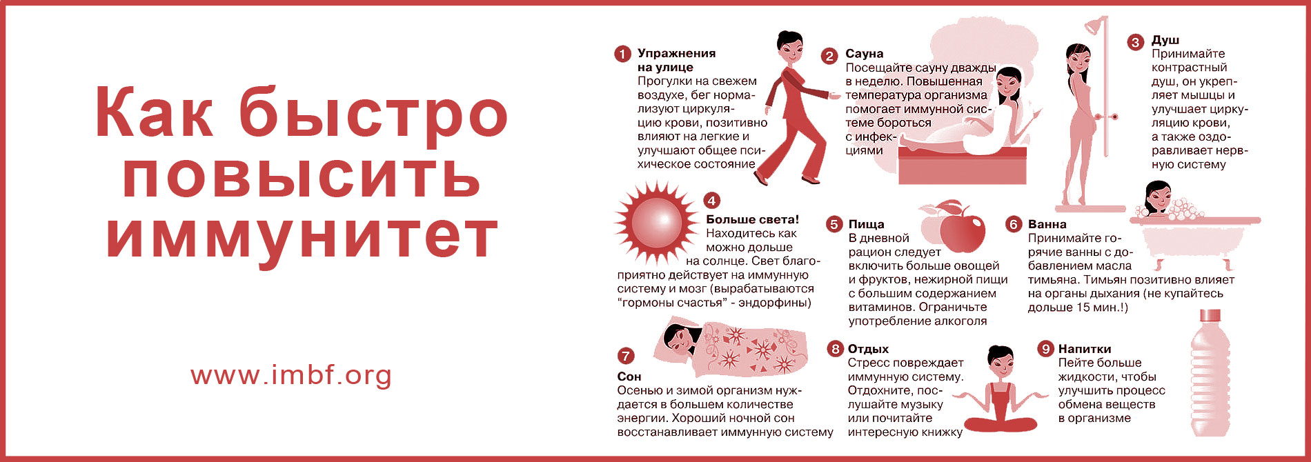 Особенности иммунитета у часто болеющих детей