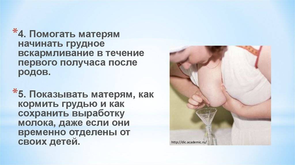 Когда начинаются месячные после родов при грудном вскармливании?