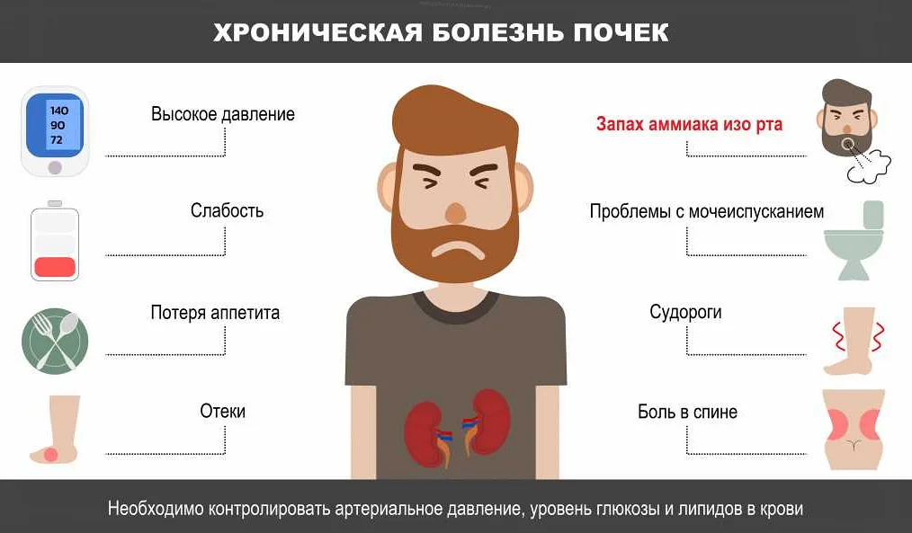 Плохой запах изо рта у ребенка: причины симптома | rvdku.ru