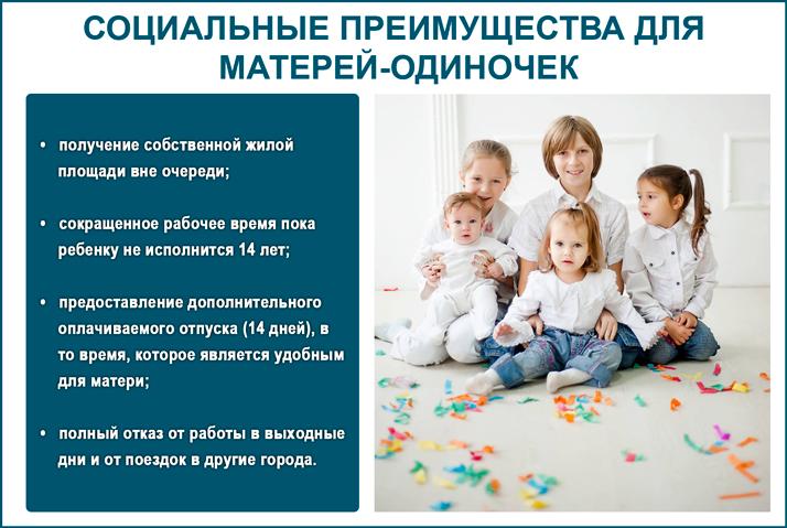 Какие выплаты положены матерям одиночкам в 2024 году?