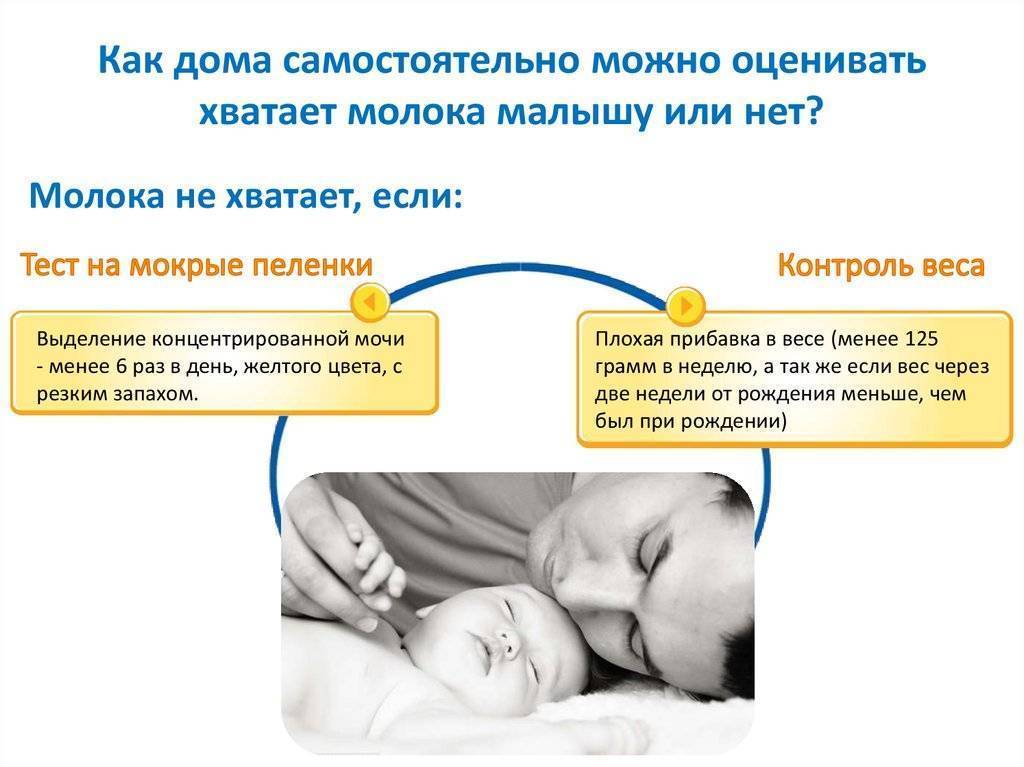 Почему мало молока у кормящей мамы и что делать?