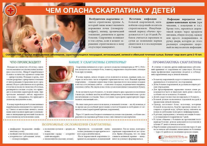 Скарлатина ~ симптомы, диагностика и лечение в киеве