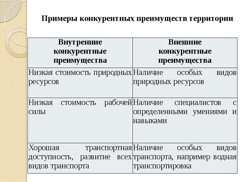 Девушка программист: возвращение с декрета | deveducation