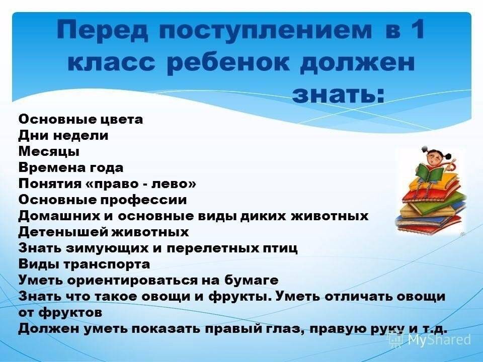 Что должен знать ребёнок к 1 классу. Что должен уметь ребенок перед школой в 1 класс. Что должен знать и уметь ребенок к первому классу. Что ребёнок должен уметь к 1 коассу.