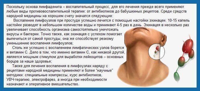 У ребенка увеличен лимфоузел за ухом: причины, симптомы, лечение