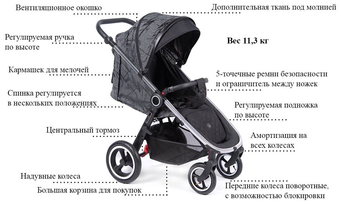 Как выбрать коляску для новорожденного