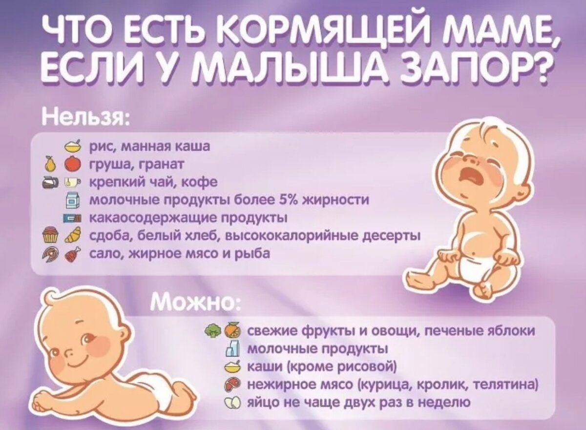 Занятия на мяче с ребенком 4 месяца. занятия и упражнения на фитболе для грудничков, а так же правила выбора