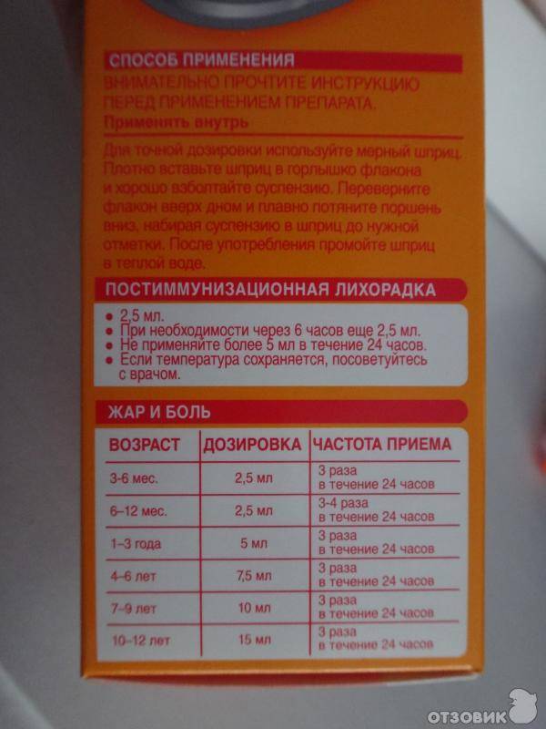 Нурофен при грудном вскармливании