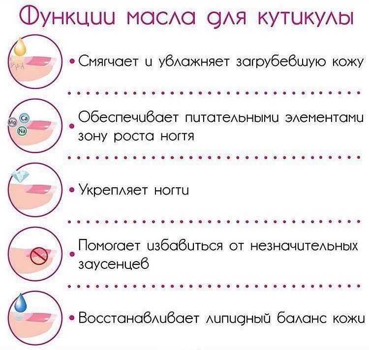 ᐉ гель лак во время беременности мнение врачей. можно ли красить ногти гель лаком беременным — выбираем безопасные средства - ➡ sp-kupavna.ru