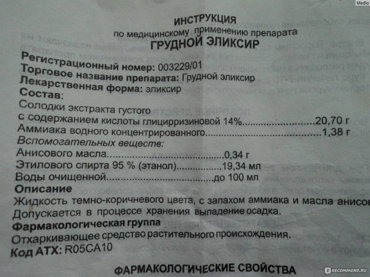 Грудной эликсир от кашля, инструкция по применению для взрослых и детей
