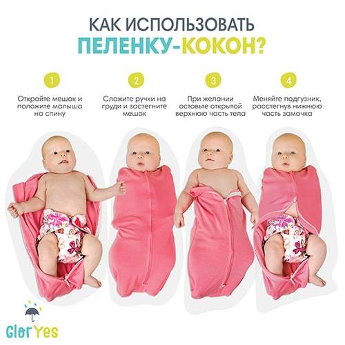 Пеленки для новорожденных: выбор материала и размеров