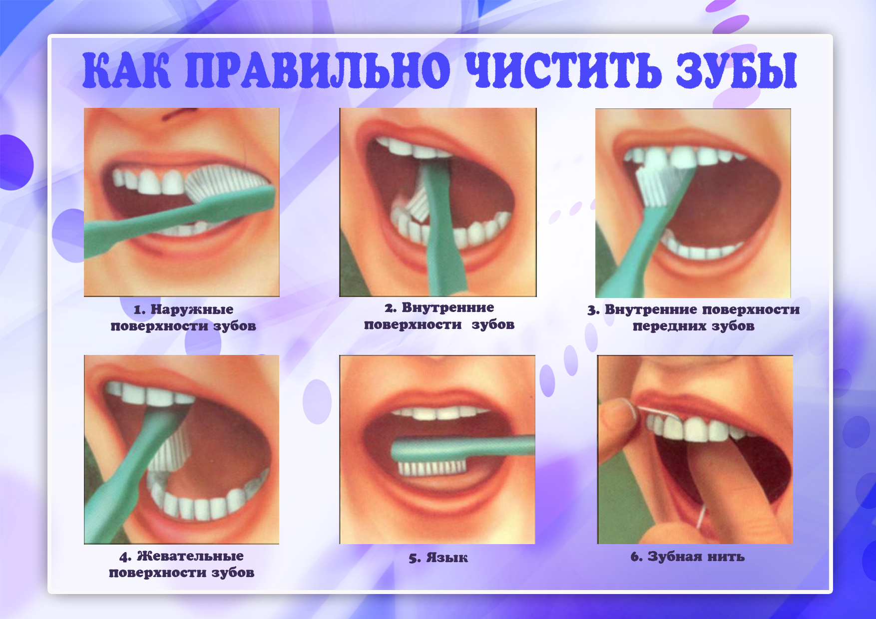 Когда лучше чистить зубы. Как правильно чистить зубы. КВК правильно чистить зубы. Как правиночиститт зубы. Алгоритм чистки зубов.