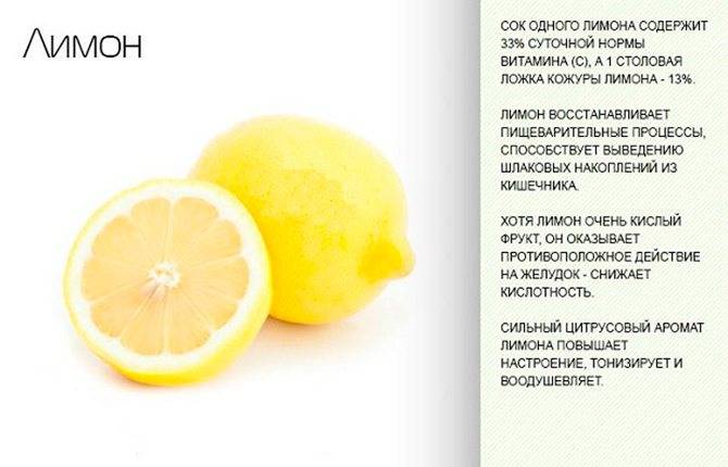 Можно ли лимон при грудном вскармливании?