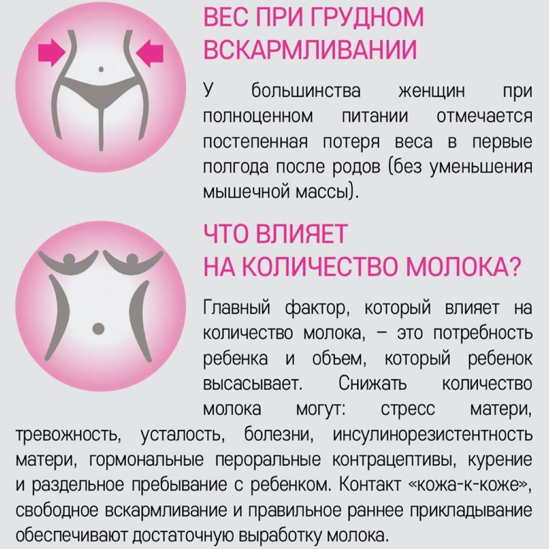 От чего зависит размер грудных желез у женщин