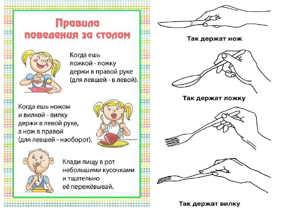 Правила поведения за столом для маленьких детей
