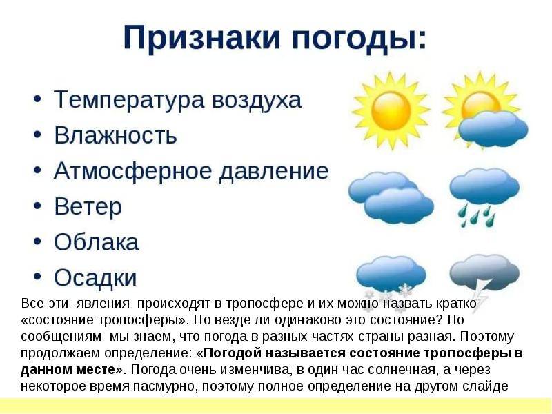 Причины изменения погоды 6 класс. Факторы погоды. Изменение погоды. Причины изменения погоды. Влияние погоды на человека.