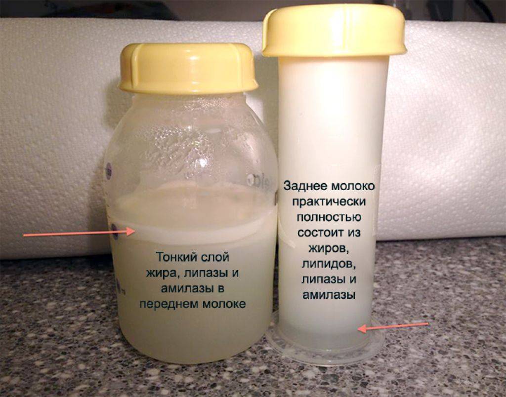 Как восстановить лактацию кормящей матери, если пропадает грудное молоко или его мало: что делать маме, почему это происходит