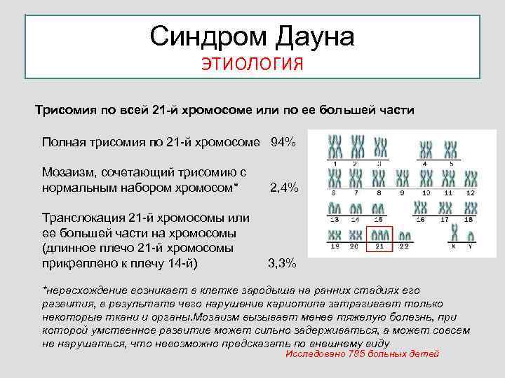 Синдром дауна (трисомия 21) - симптомы и лечение. журнал медикал