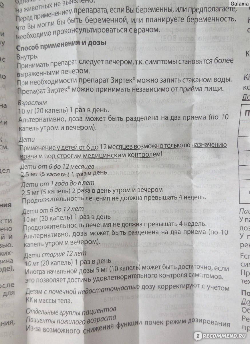 Капли для детей зиртек