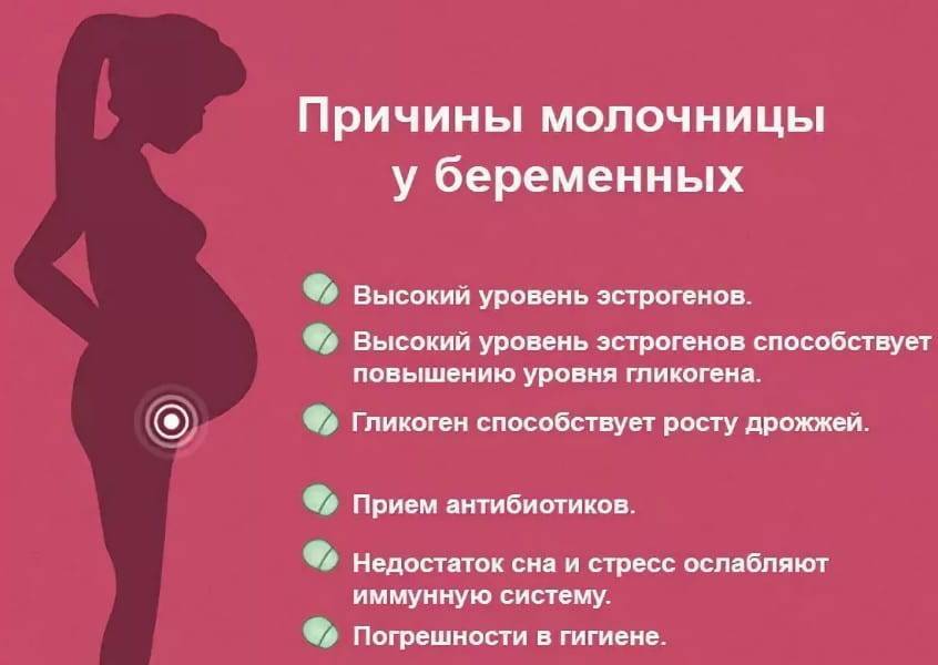 Может ли беременность протекать без симптомов. как определить беременность без симптомов — беременность. беременность по неделям.