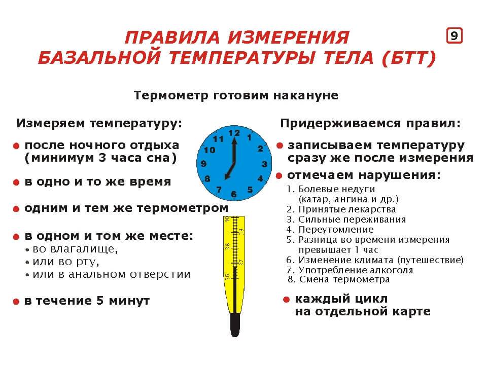 4 способа померить температуру новорожденному