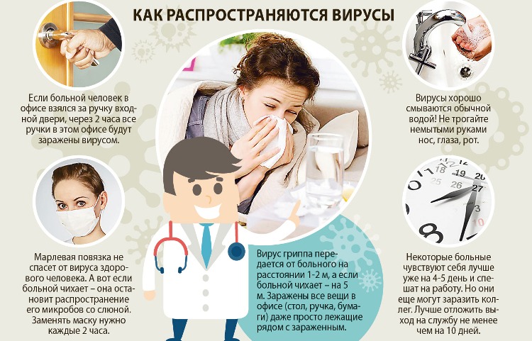 Как не заразить грудного ребенка простудой