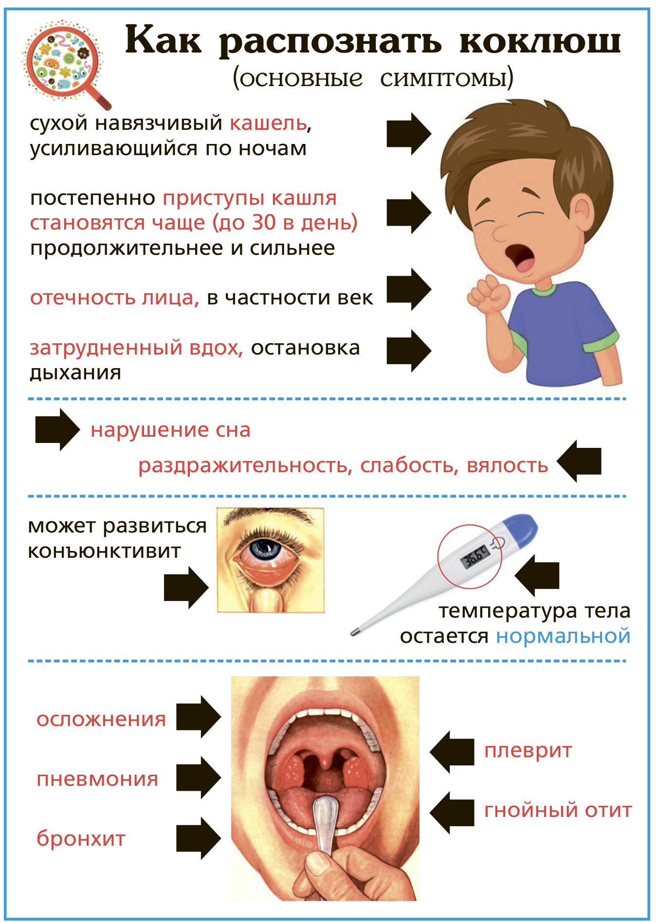 Новорожденный кашляет: причины заболевания, первая помощь и лекарственные препараты от кашля у грудничков