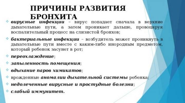 Бронхит у детей: симптомы и лечение, причины и виды, осложнения и профилактика