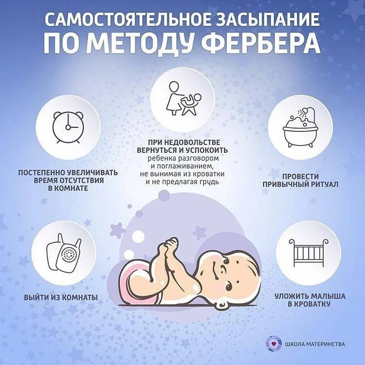 Как научиться засыпать за 3 минуты? 15 уникальных методов быстрого засыпания